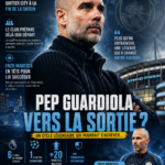 The End of an Era? Pep Guardiola’s Manchester City Future in Serious Doubt