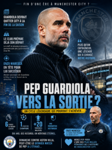 The End of an Era? Pep Guardiola’s Manchester City Future in Serious Doubt
