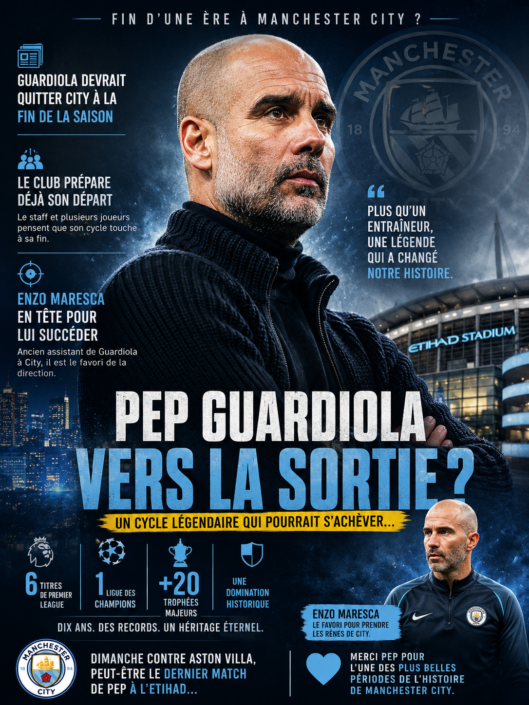 The End of an Era? Pep Guardiola’s Manchester City Future in Serious Doubt